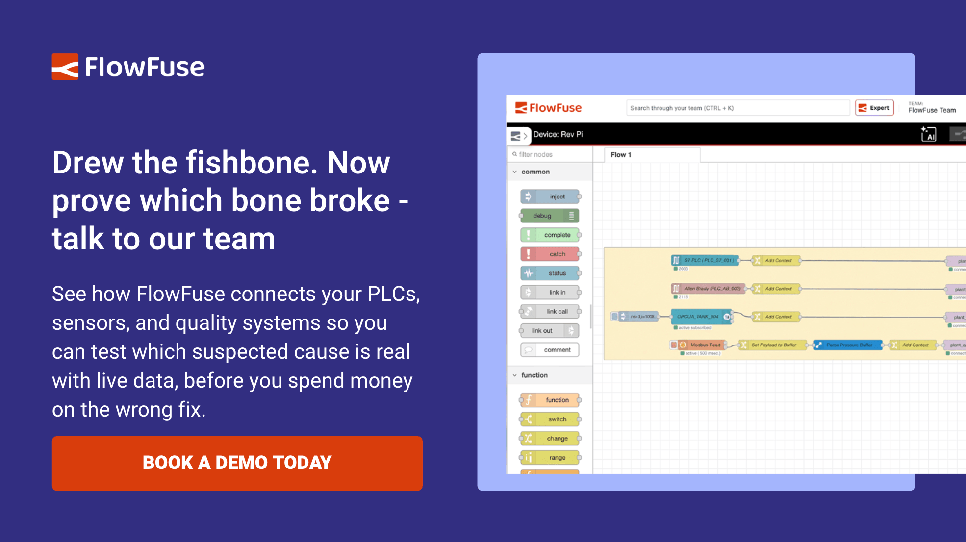 Drew the fishbone. Now prove which bone broke